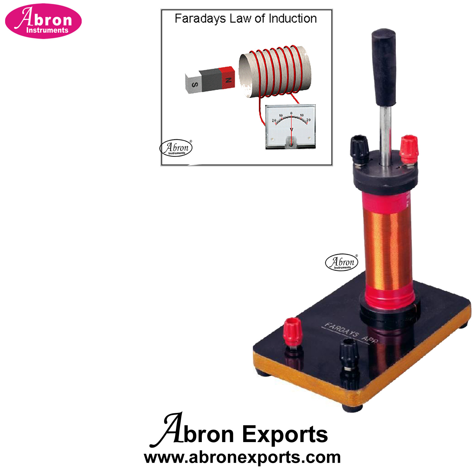 Solenoid on Base With Terminal Self Mutual Coil With Steel Baar Faraday Law Study On Base Abron AP-724DM 